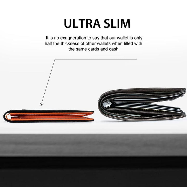 Men's Slim RFID Wallet | Leather Card Holder | Black
