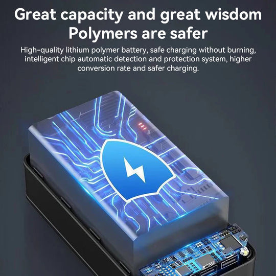 Voltaro Powerbank 50.000 mAh | Ultra-Schnellladung | Für Laptop, Tablet und Smartphone | Kompakt und Extrem Leistungsstark