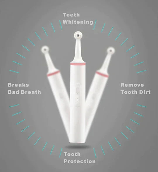 Tooth and Gum Plaque Remover for Home Use, Daily Cleaning