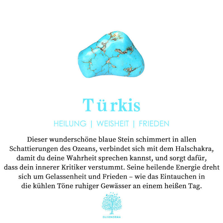 Men's Turquoise Ring – Thorin