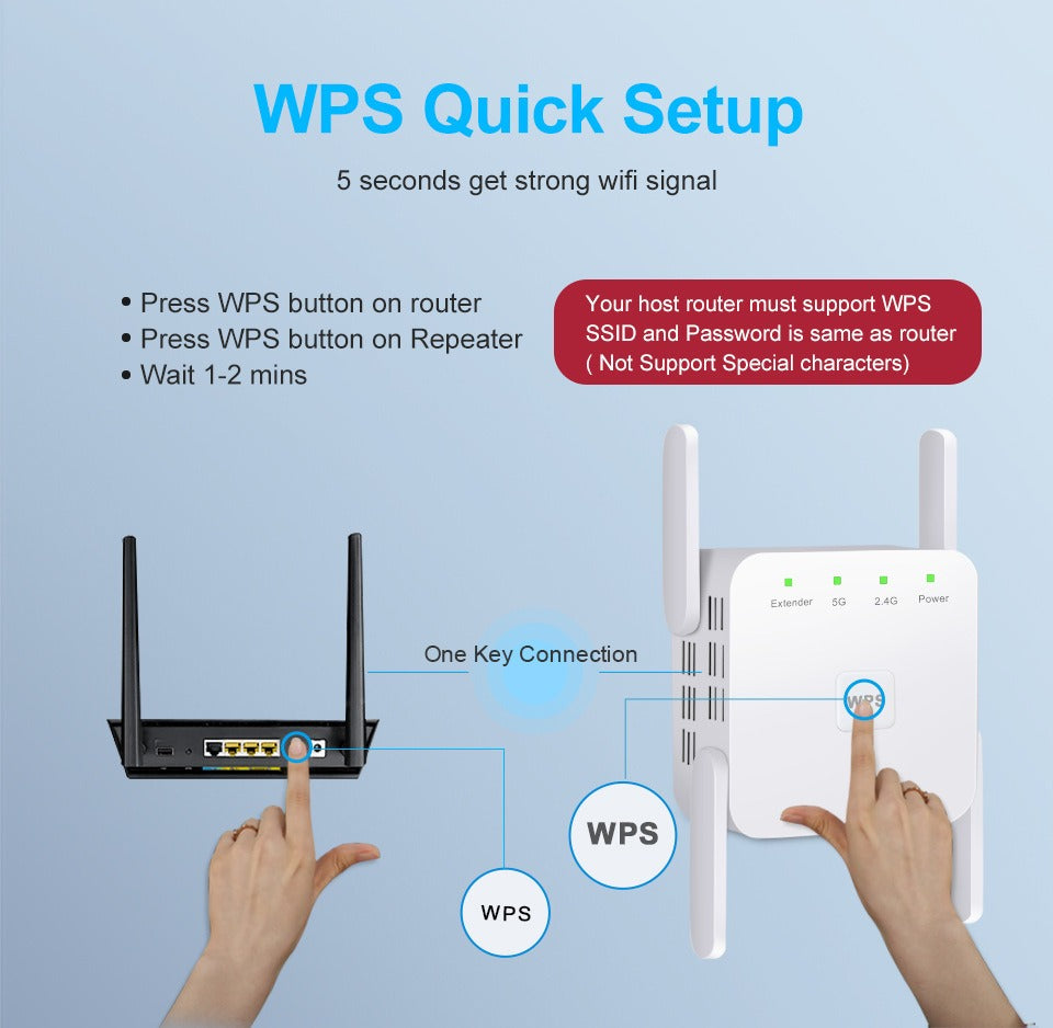 UltraXtend 5G WLAN-Verstärker – Bester WLAN-Verstärker UK