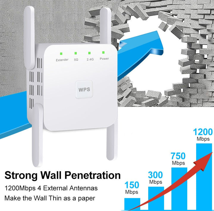 UltraXtend 5G WLAN-Verstärker – Bester WLAN-Verstärker UK