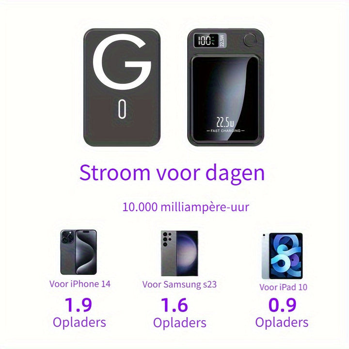 Magnetic Power Bank – Ultra-Slim with Super-Fast Wireless Charging