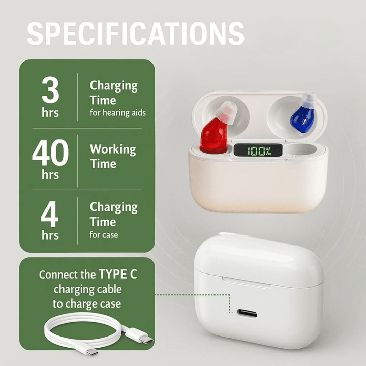 AURIS PRO – Invisible In-Ear Hearing Aids for Superior Sound Quality