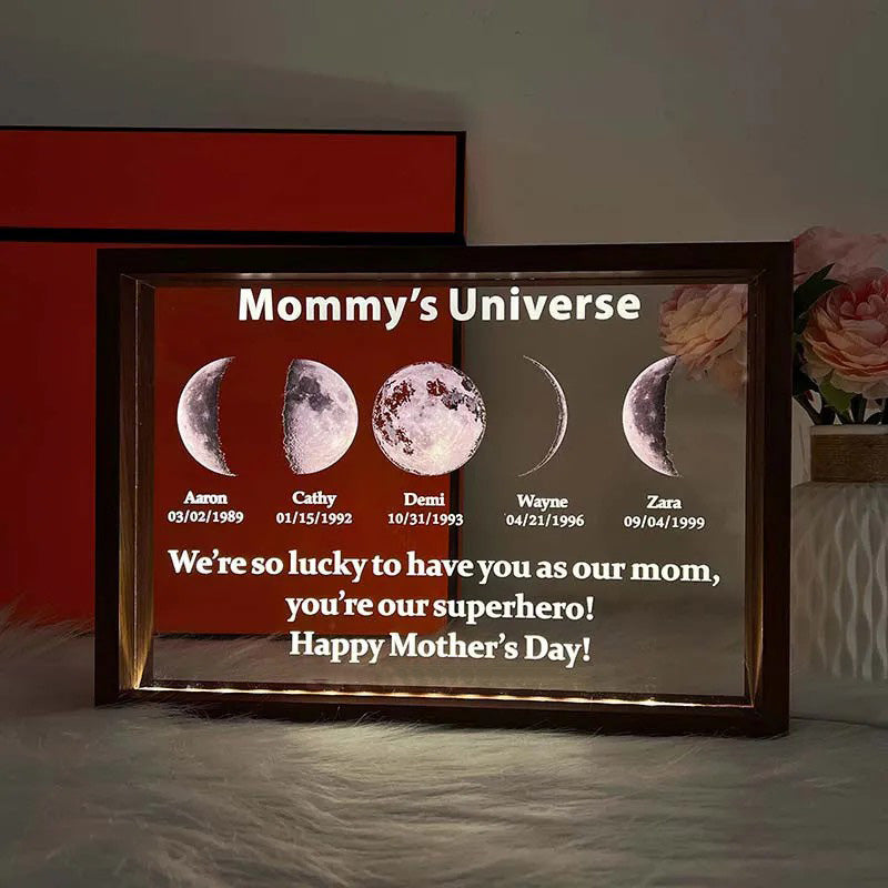 Geschenk zum Muttertag | LunaBond | Schenke deiner Mama einen unvergesslichen Tag mit dem perfekten Geschenk