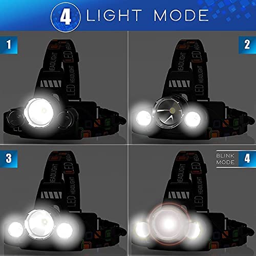 Hqdz-Td 20000 Lumen Rechargeable Head Torch - Waterproof, Adjustable Light for Outdoors, Hunting, Camping