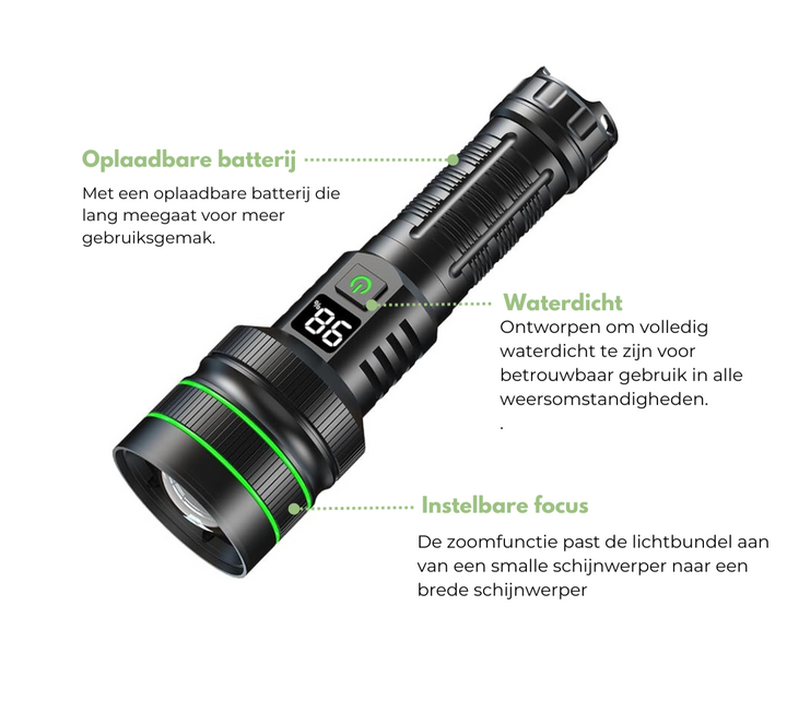 Extremely Bright and Zoomable LED Torch - PowerBeam