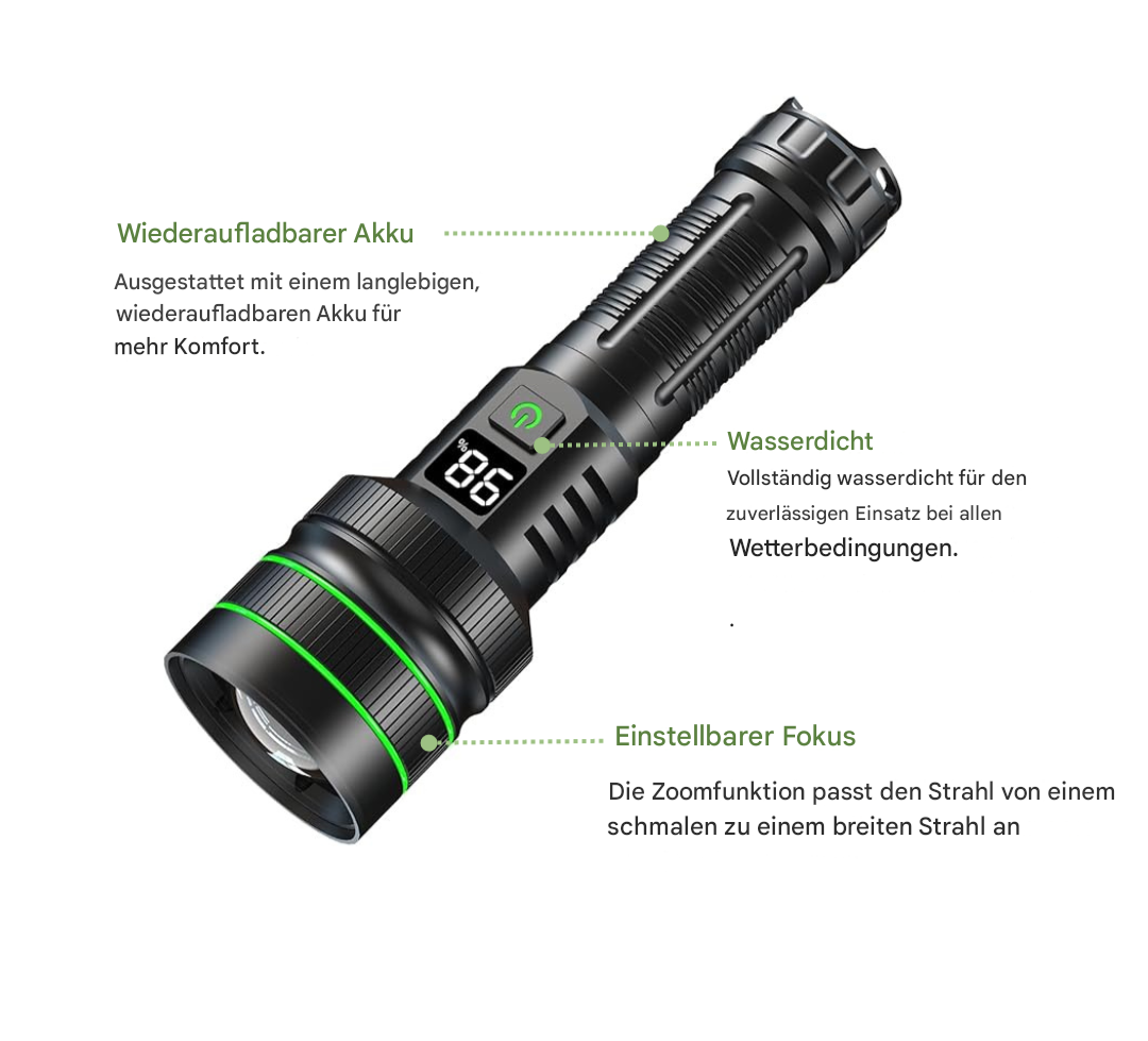 Extremely Bright Zoomable LED Torch - PowerBeam