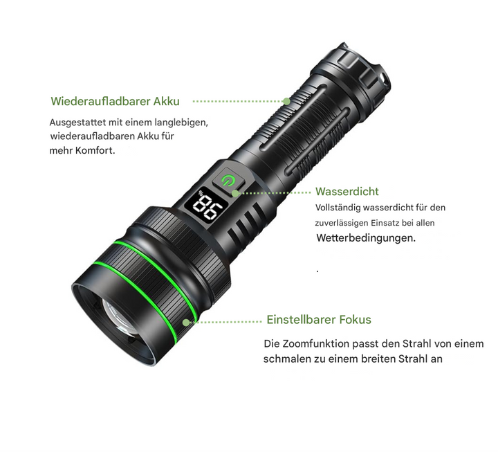 Extremely Bright Zoomable LED Torch - PowerBeam
