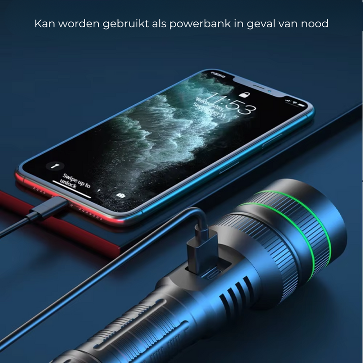 Extremely Bright and Zoomable LED Torch - PowerBeam