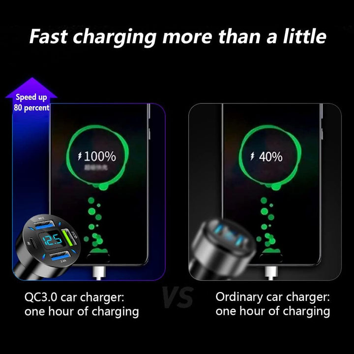 66W Super-Fast Car Charger with USB PD & QC 3.0 – Universal for 12-24V Cigarette Lighter Sockets