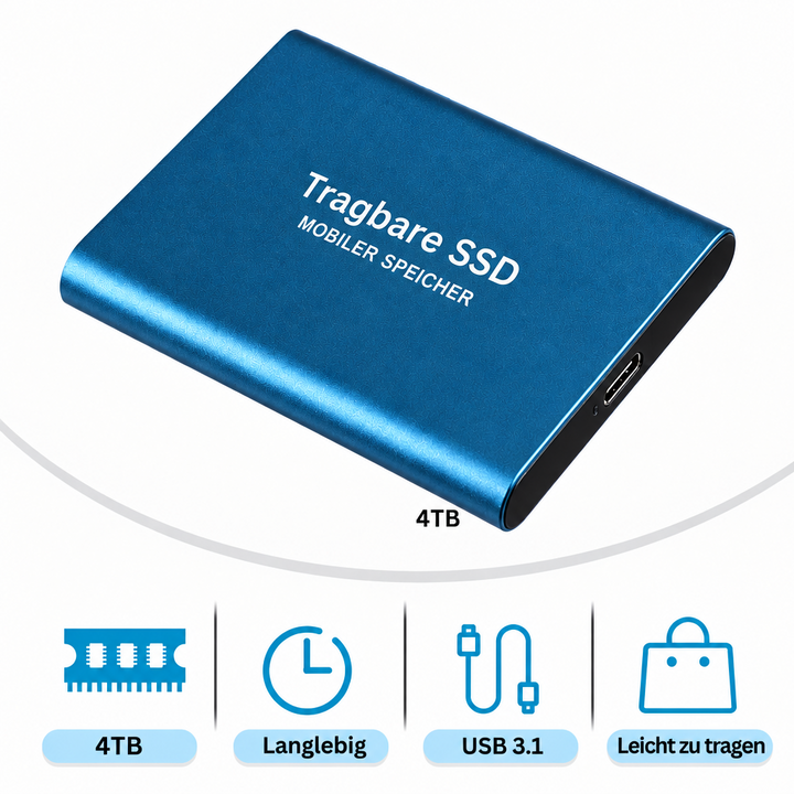 30 TB SSD for backups and media projects