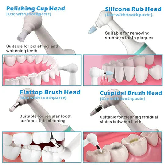 Tooth and Gum Plaque Remover for Home Use, Daily Cleaning