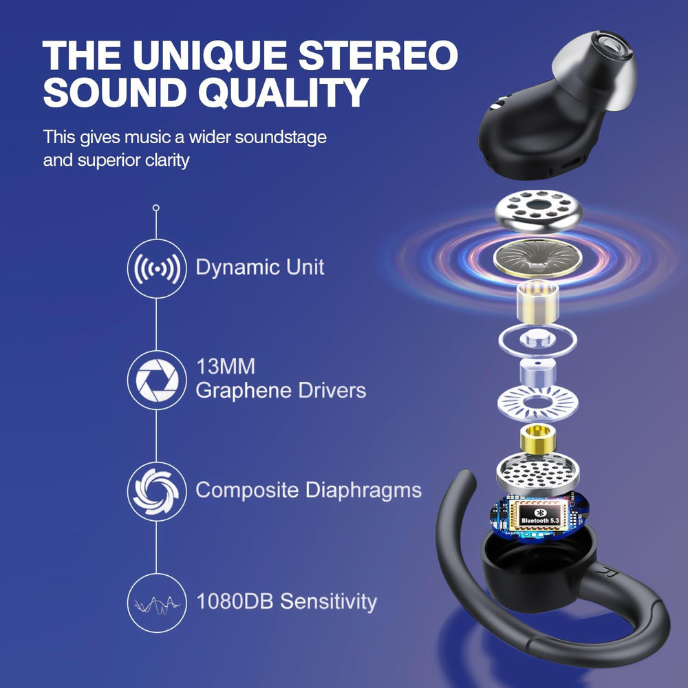 Wireless Bluetooth 5.3 Sports Earbuds with Noise Isolation and 48 Hours Playtime – Zeyora