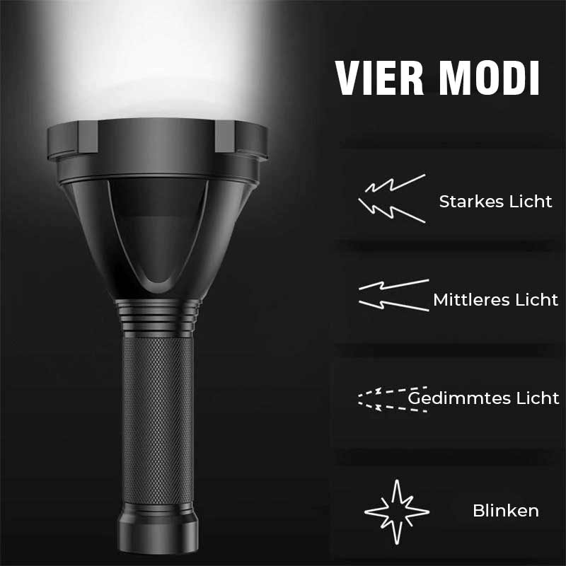 High-Performance Waterproof LED Torch