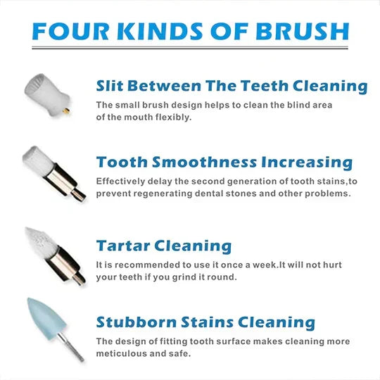 Tooth and Gum Plaque Remover for Home Use, Daily Cleaning