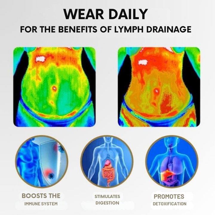 Magnetic Wellness Ring to Support Circulation, Energy and Detoxification
