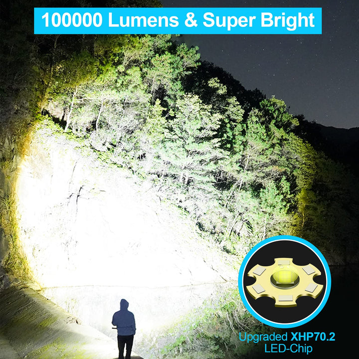 Banral 100,000 Lumen Rechargeable Torch, IPX6 Waterproof, 5 Modes, Zoomable, Aluminium