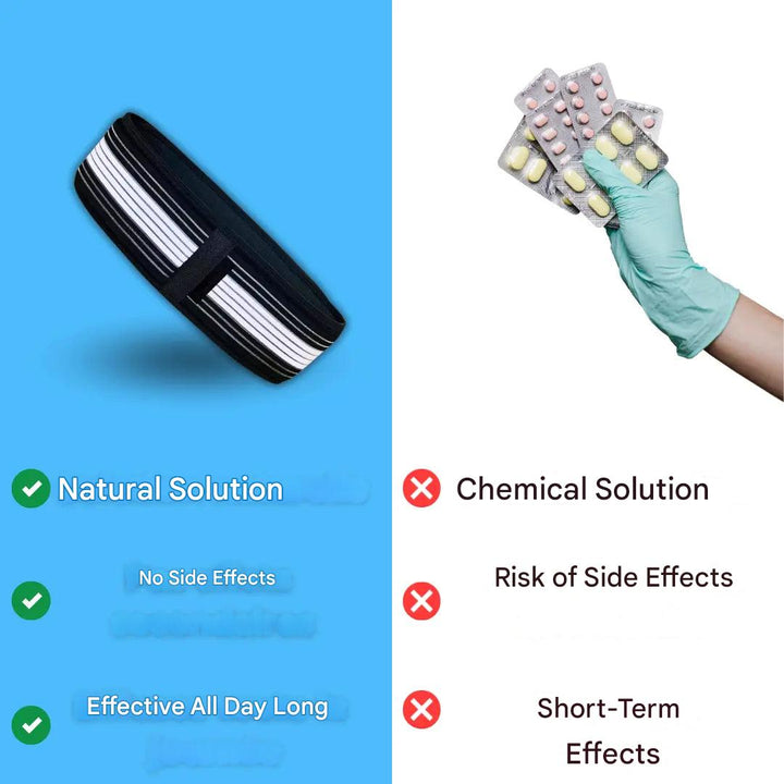 Lumbar Support for Lower Back Pain and Sciatica – SpineRelief CoreBelt