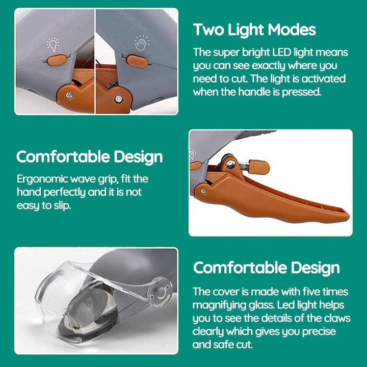 MAX - The Best Dog Nail Clippers with Quick-Sensors