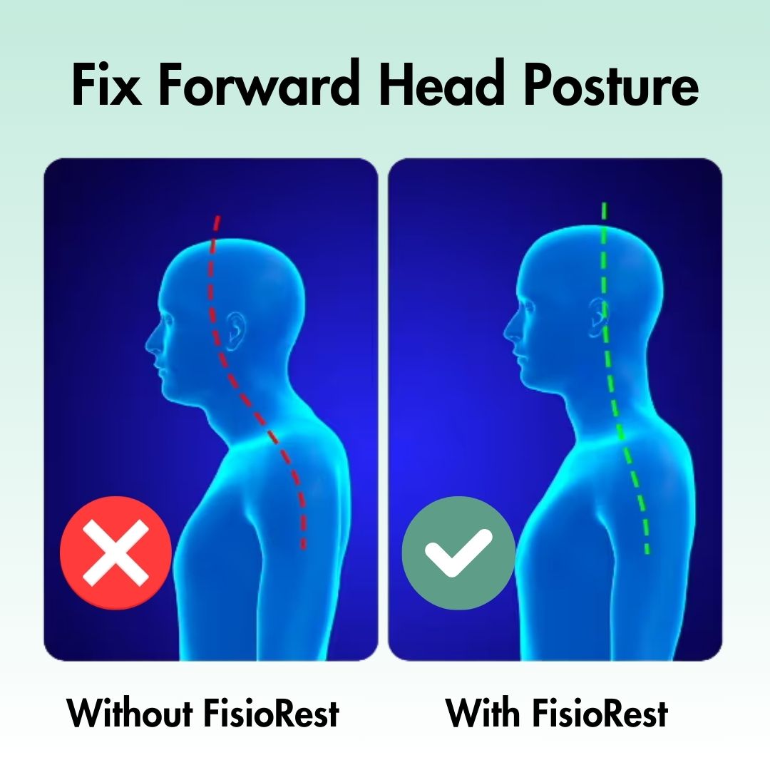 Neck Massager with Heat and Vibration with Postural Support