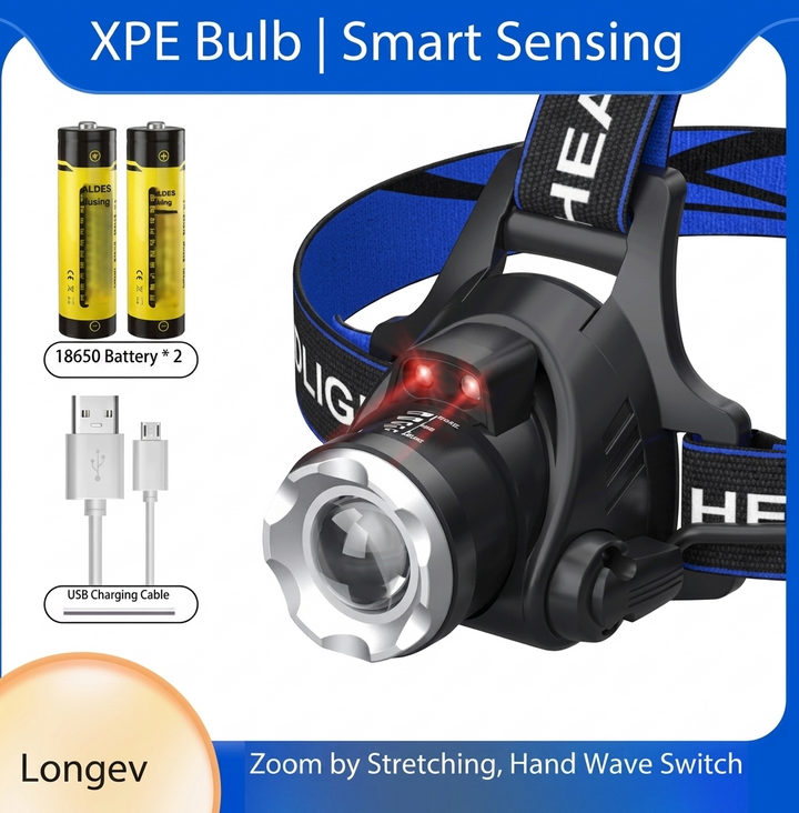 Headlamp | Rechargeable Waterproof LED Flashlight with Zoom