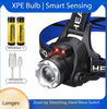 Headlamp | Rechargeable Waterproof LED Flashlight with Zoom