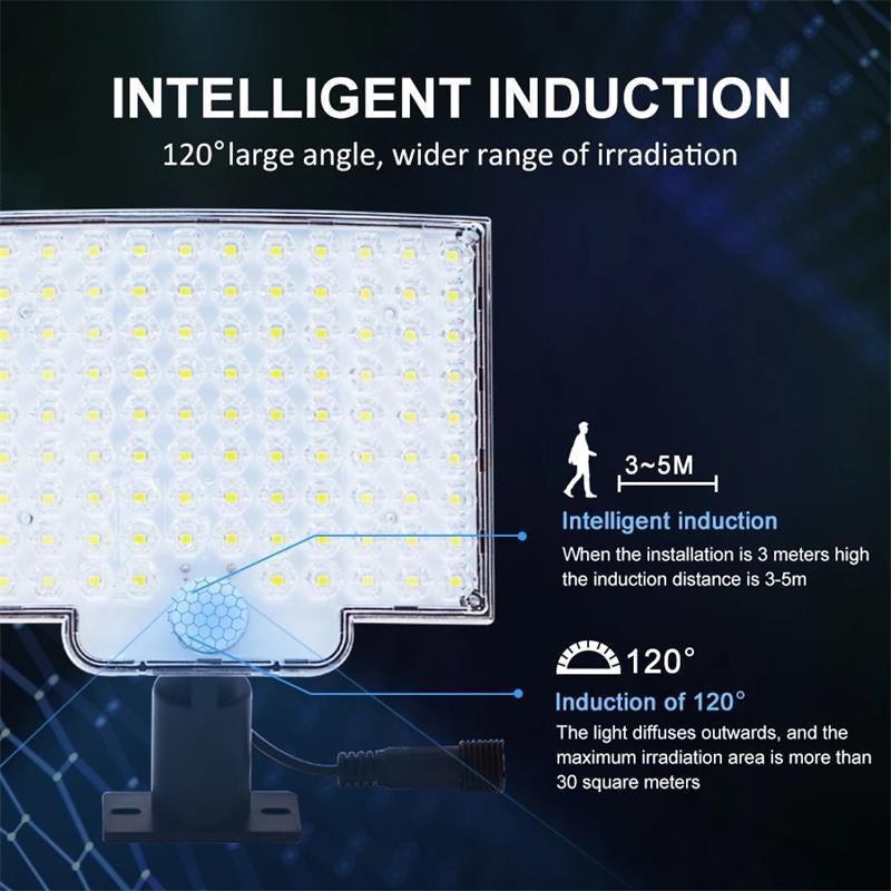 Outdoor Solar Motion Light – Efficient and Practical
