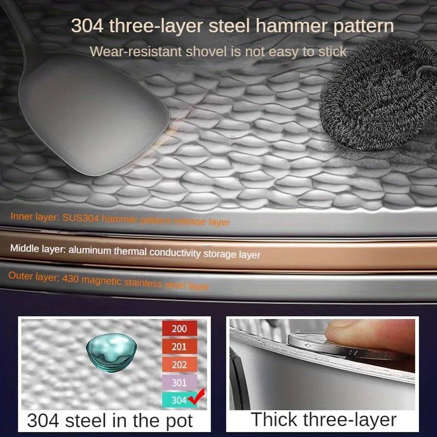PANVION – Premium Titanium Wok with Round Bottom for Induction Hobs and Easy Stirring