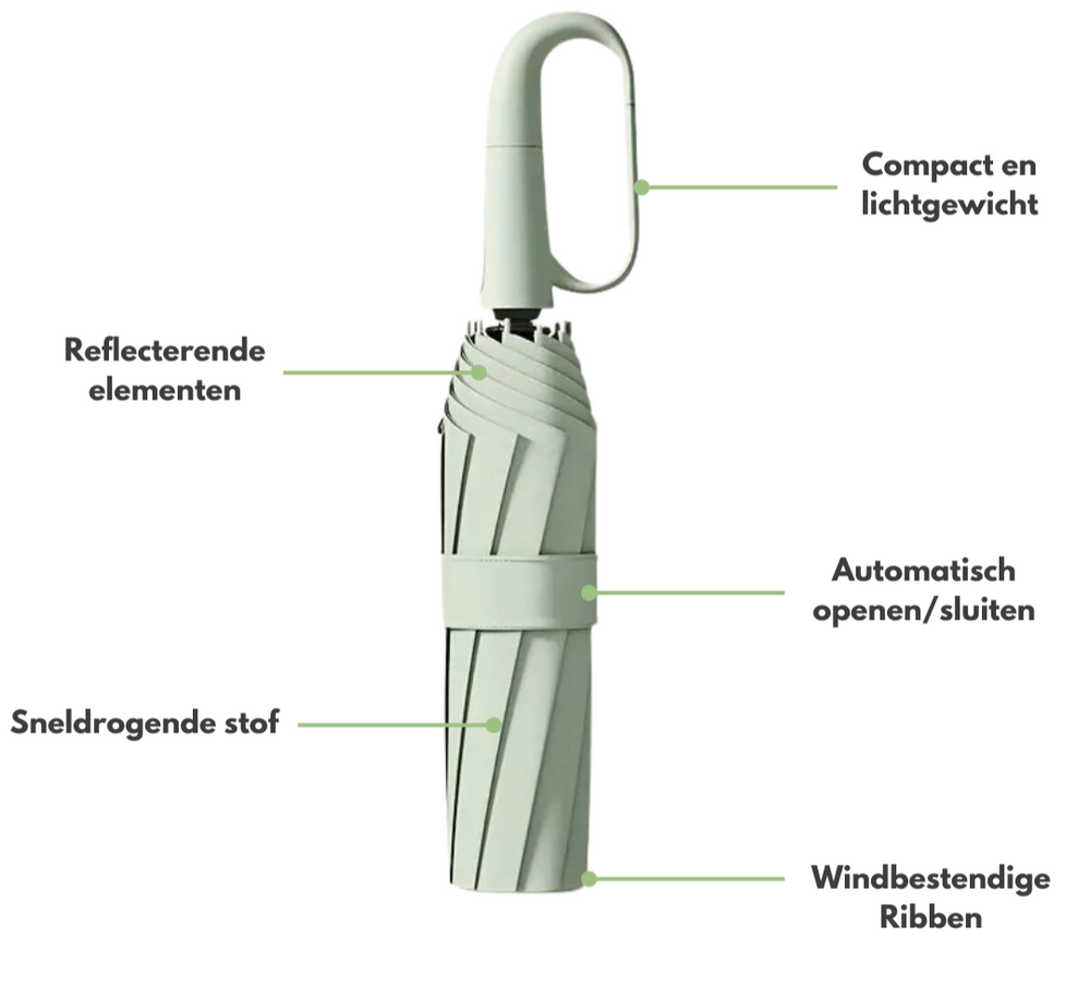 Windproof Umbrella with Reflective Edge - StormGuard