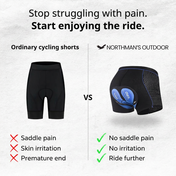 Padded cycling underwear – 5D gel padding – Unisex