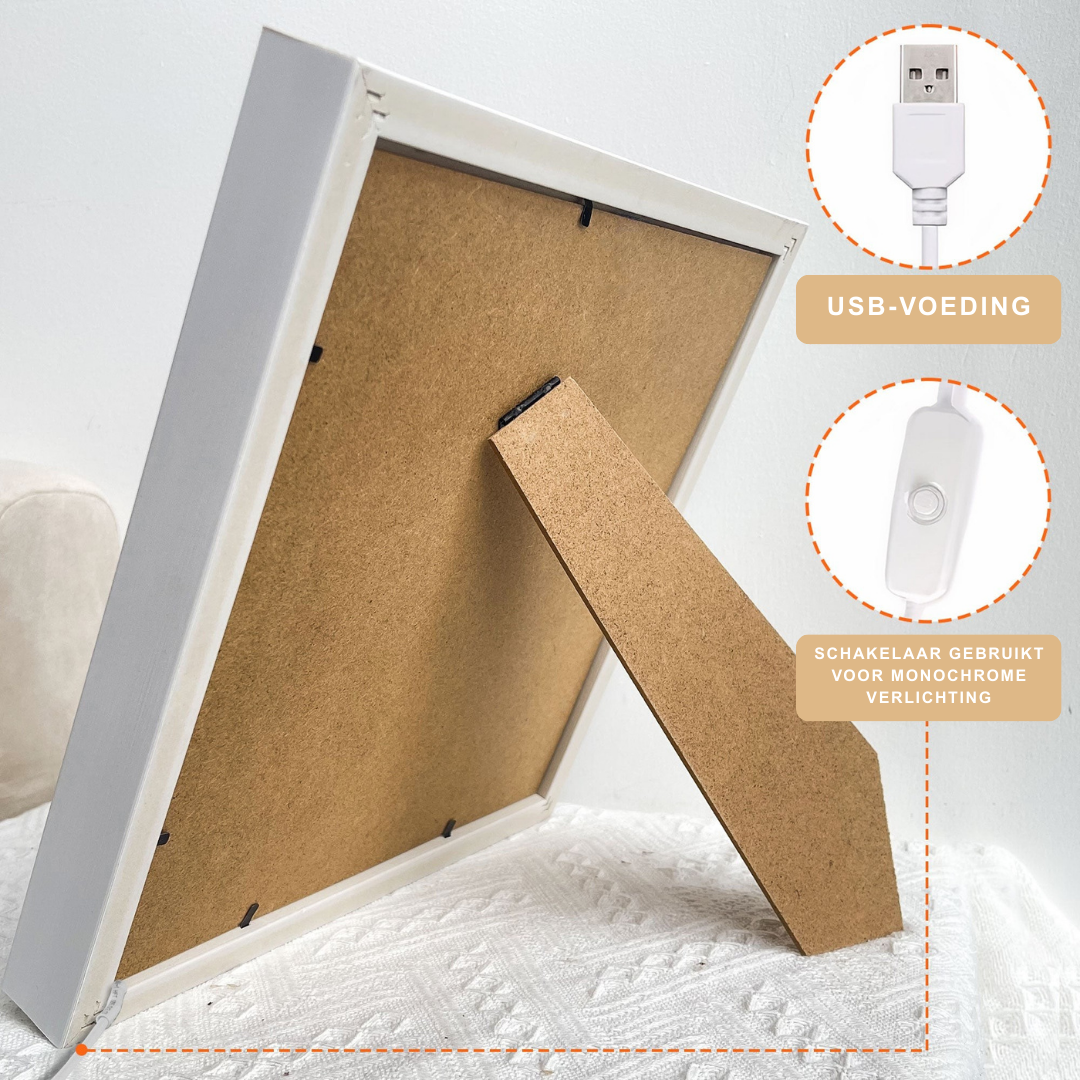 Geschenk zum Muttertag | LumiBloom | Mach deiner Mama ein einzigartiges und persönliches Geschenk