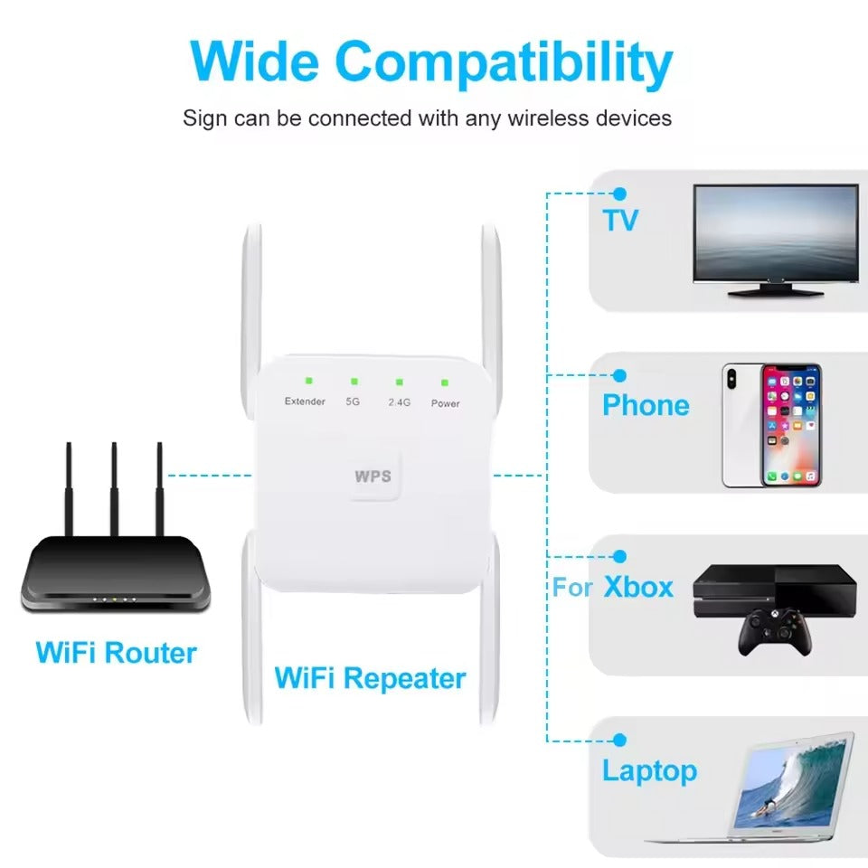 UltraXtend 5G WLAN-Verstärker – Bester WLAN-Verstärker UK