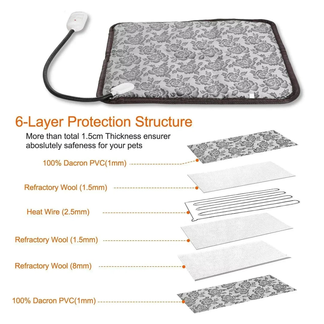 PawTherm Heating Mat for Pets | Temperature Control & Timer | Waterproof & Safe | For Dogs & Cats