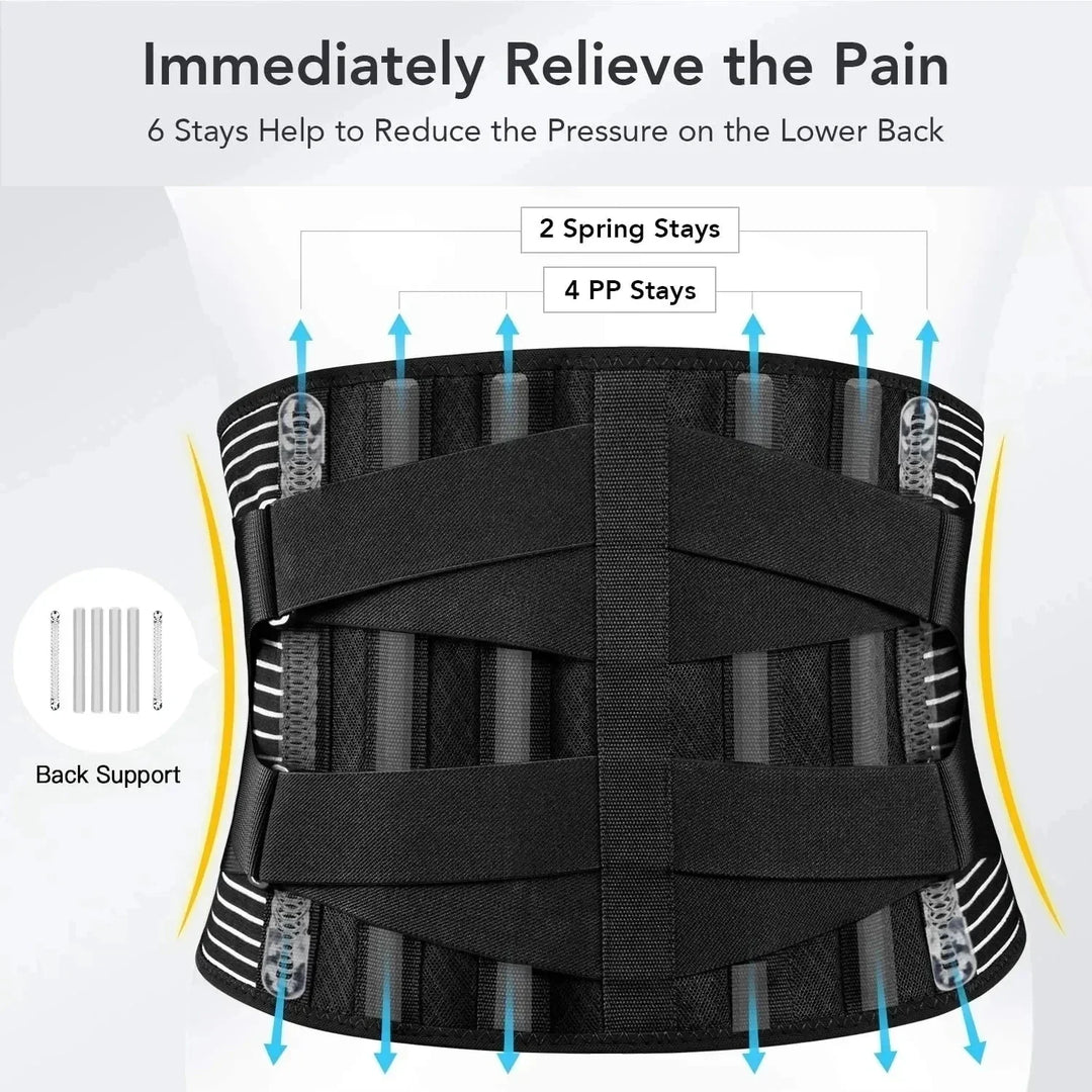 OrthoFlexa Back Support Belt | 360° Lower Back Support with Memory Aluminium and Steel Springs | Breathable and Invisible Under Clothes