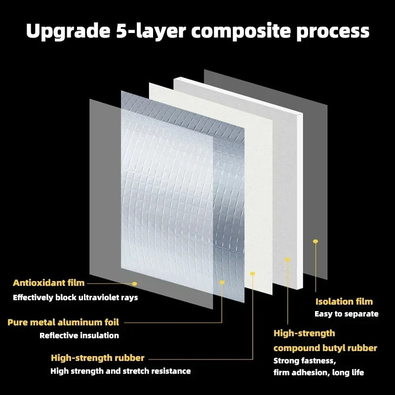 Heat-Resistant Waterproof Tape - Extra-Thick Butyl Aluminium Tape for Wall, Pool and Roof Repairs - Self-Adhesive Tape