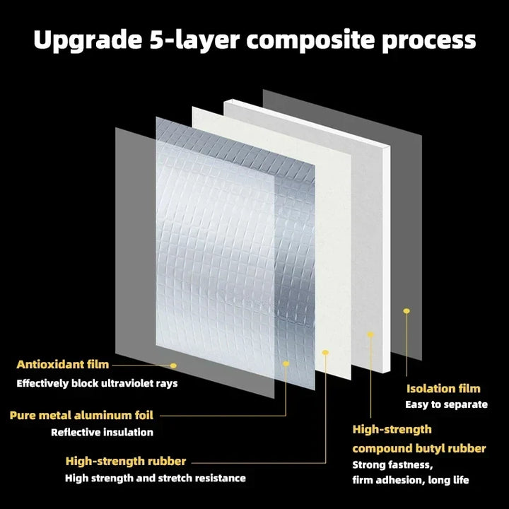 Heat-Resistant Waterproof Tape - Extra-Thick Butyl Aluminium Tape for Wall, Pool and Roof Repairs - Self-Adhesive Tape