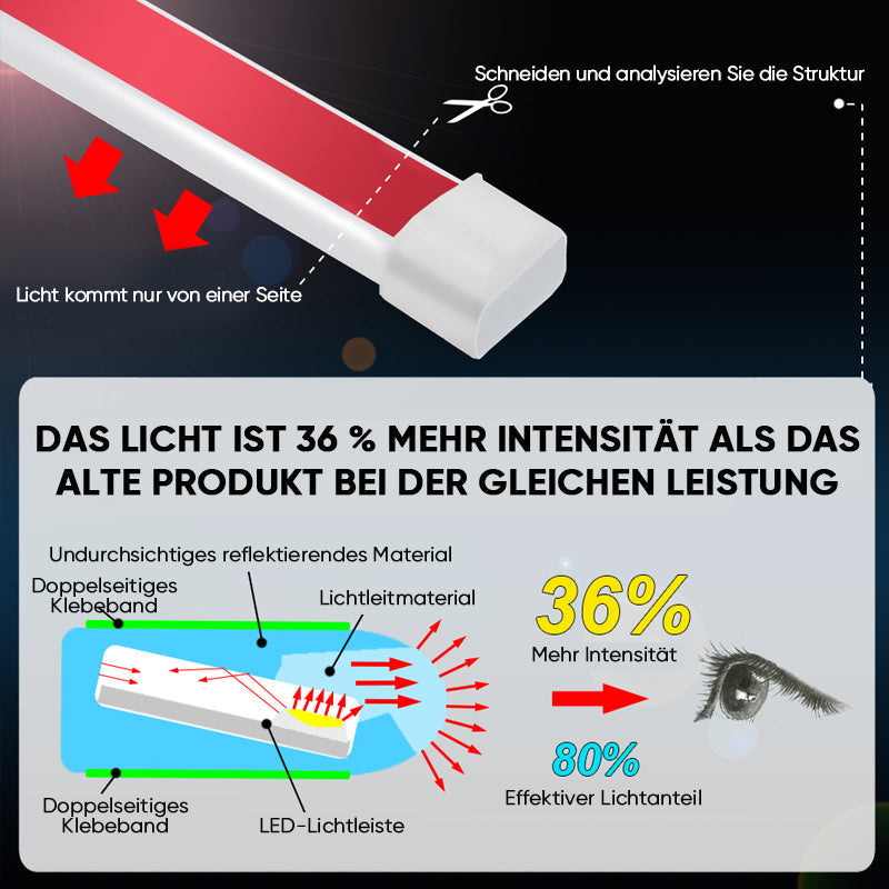 GlowHood Light Strip | Car Bonnet Light | Flexible and Waterproof