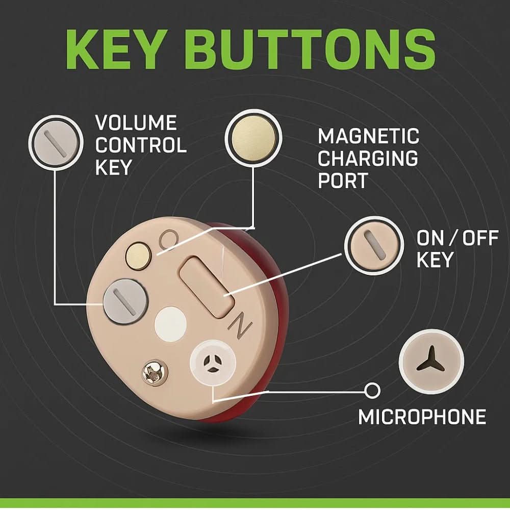AURIS PRO – Invisible In-Ear Hearing Aids for Superior Sound Quality