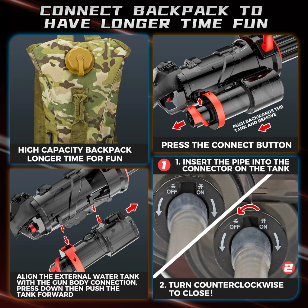 Electric Automatic Water Rifle