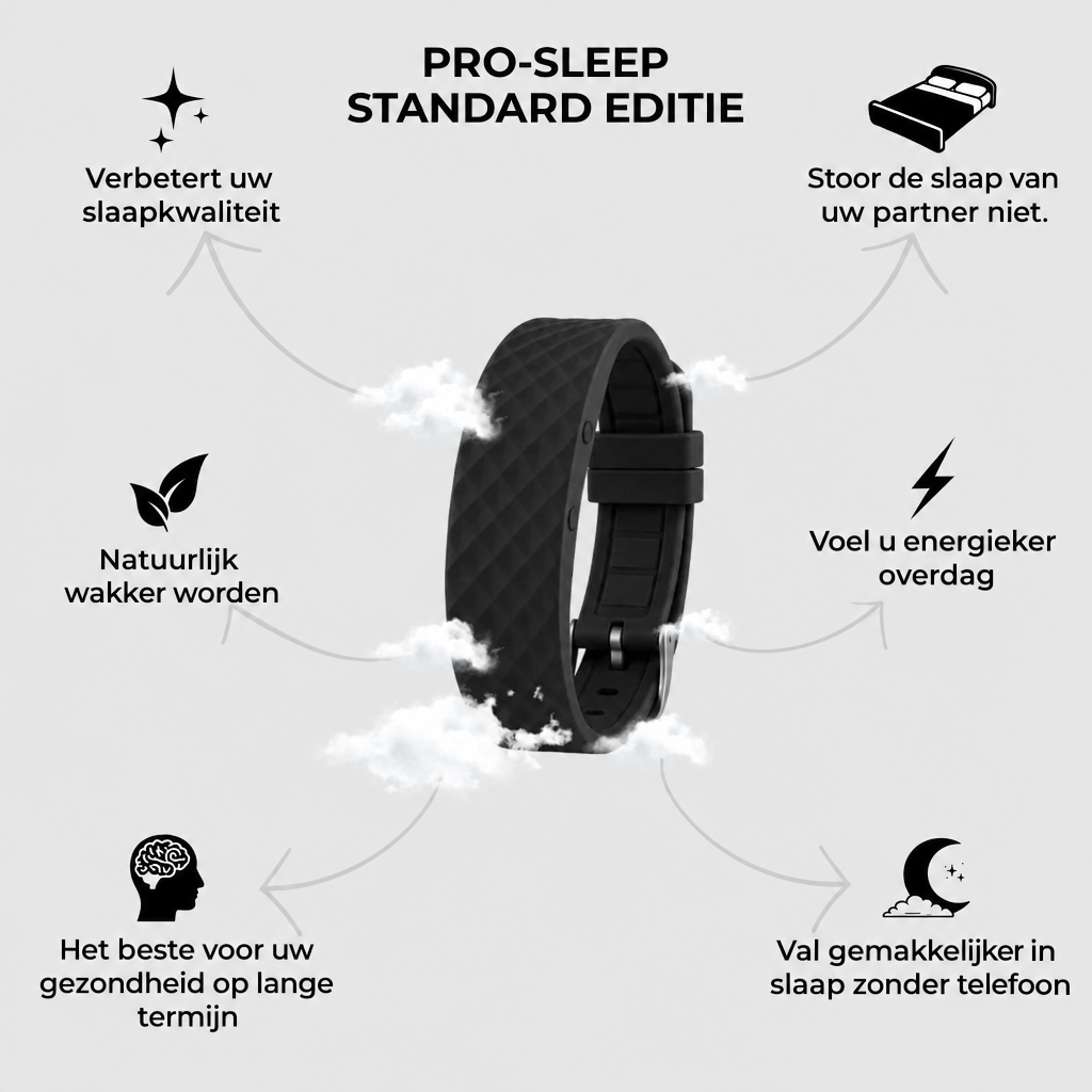 Silent Vibrating Alarm Clock | Wake Up Calmly | Adjustable Intensity