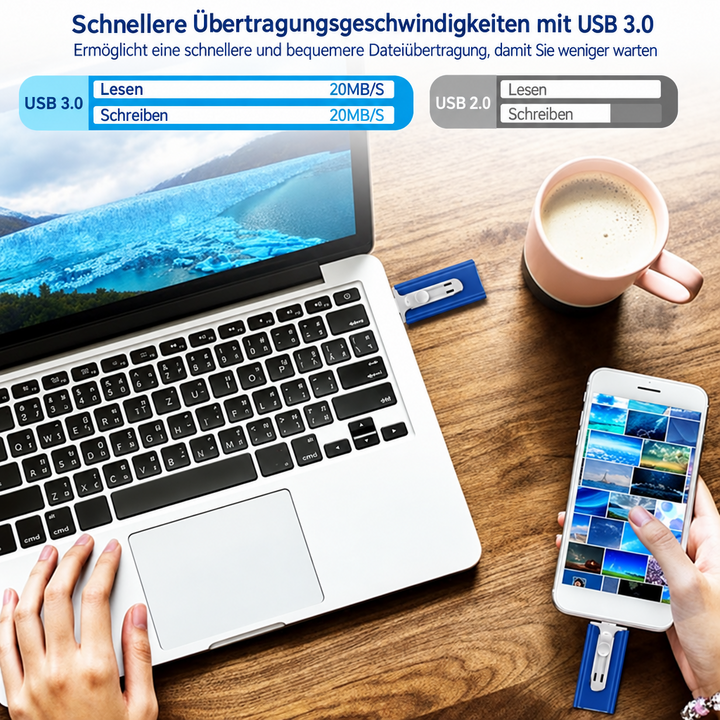 4-in-1 Memory Stick - Extra Storage for Your Smartphone
