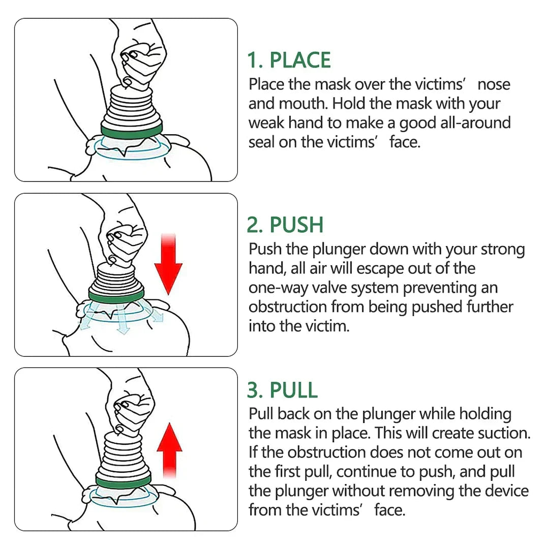 LifeSaver Anti-Choking Device – Direct Help in an Emergency