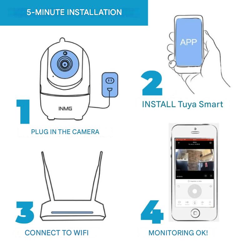 Rotating Indoor WiFi Camera – HomeView Mini