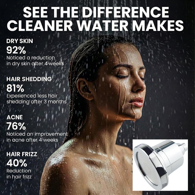 HydroMist – Stainless Steel Shower Head