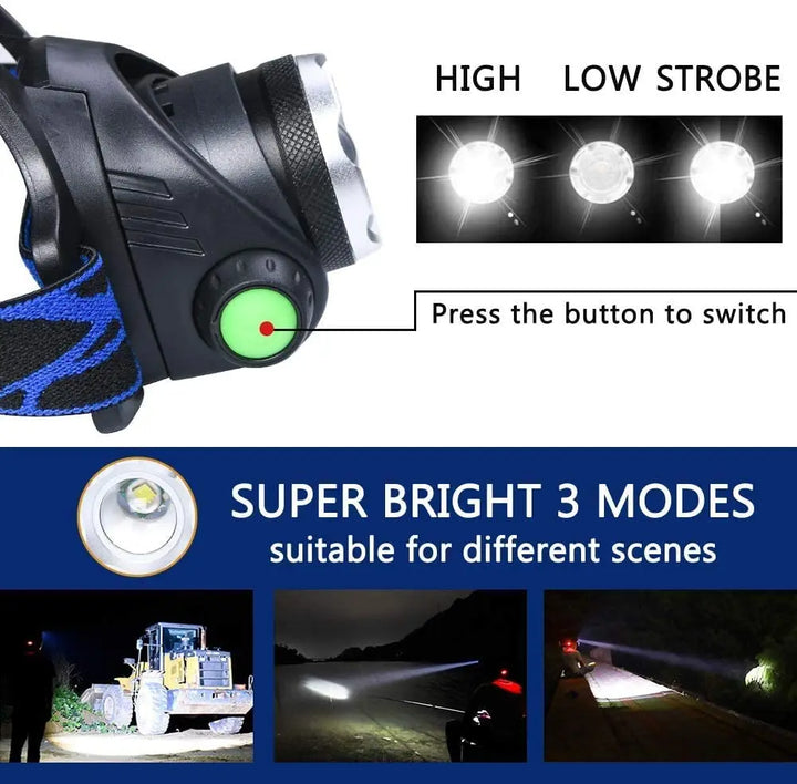 Headlamp | Rechargeable Waterproof LED Flashlight with Zoom