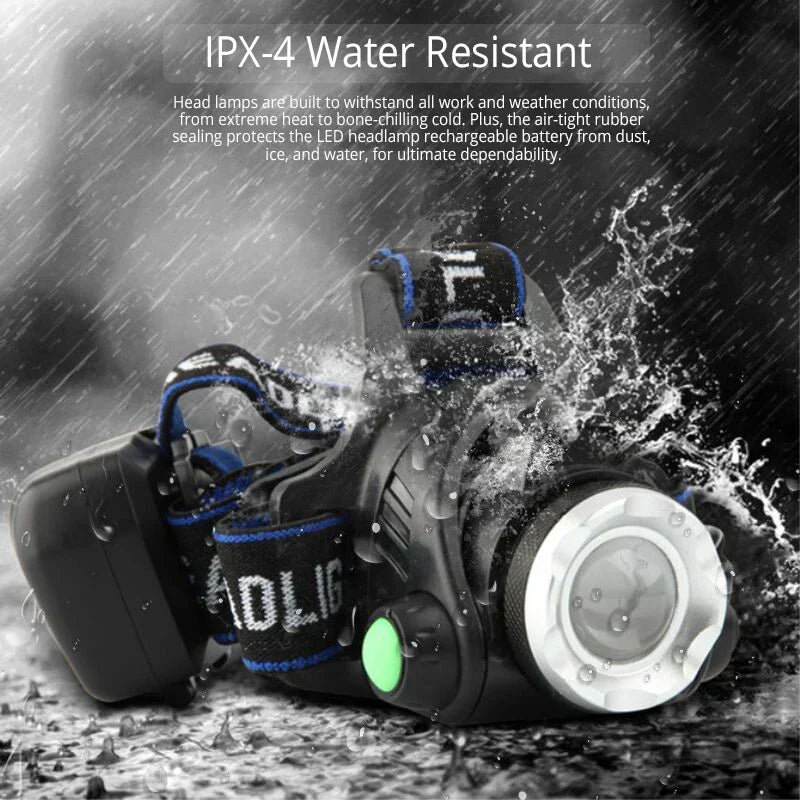 Powerful Waterproof LED Headlamp with Zoom and Rechargeable Battery for Outdoor Activities