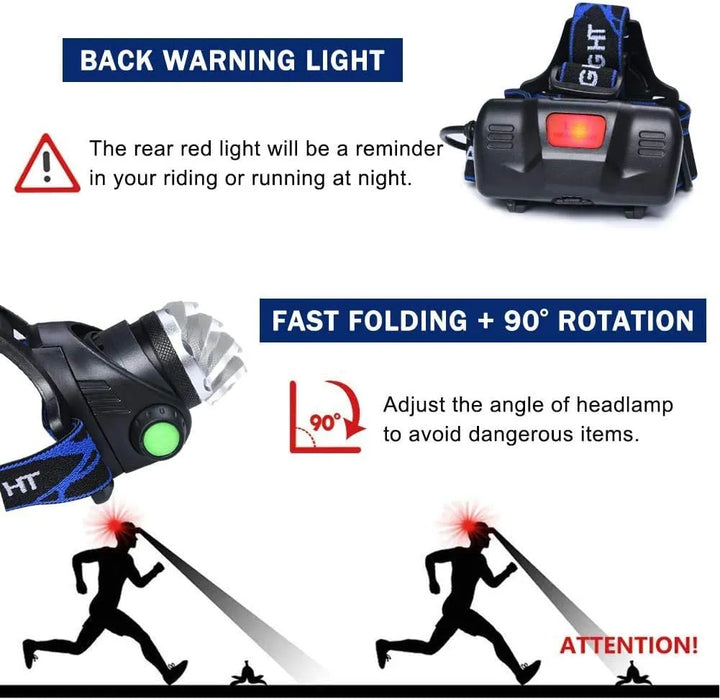 Powerful Waterproof LED Headlamp with Zoom and Rechargeable Battery for Outdoor Activities