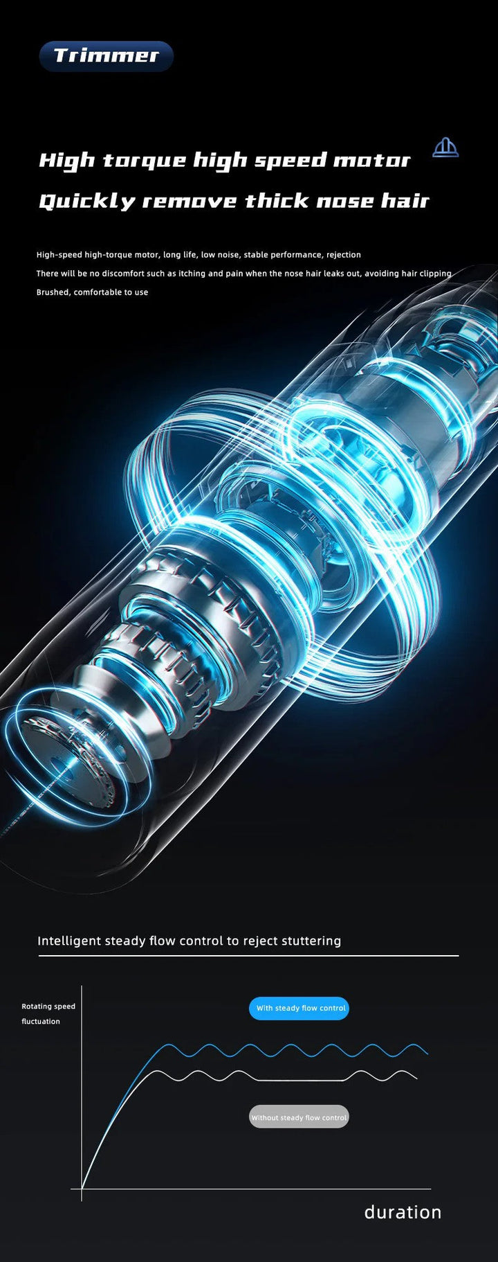Quick and Effortless Grooming with This Handy Trimmer