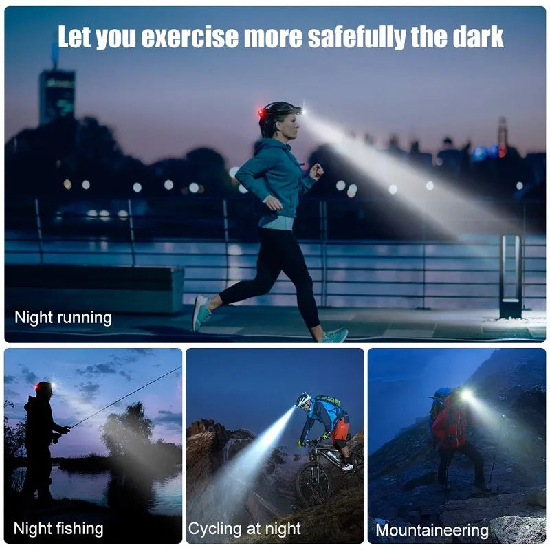 Headlamp | Rechargeable Waterproof LED Flashlight with Zoom